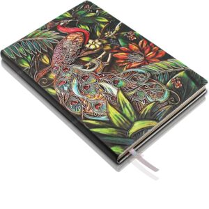 Vintage Leather Journal